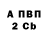 Amphetamine Розовый Fazil Muradov